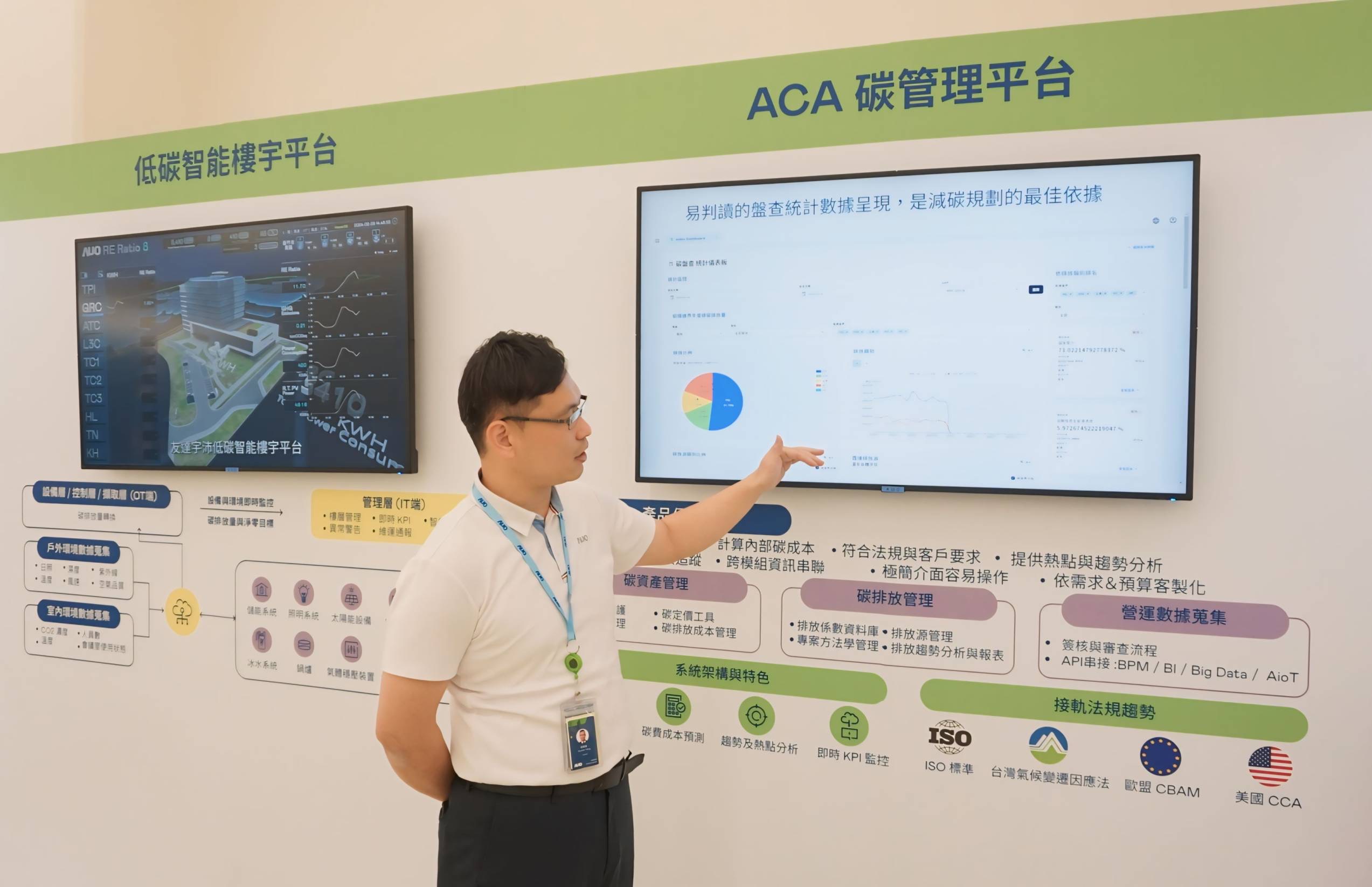 PT电子(中文)官网宇沛ACA碳管理平台扩增应用模块，协助企业优化碳管理效率，实现净零碳排目标