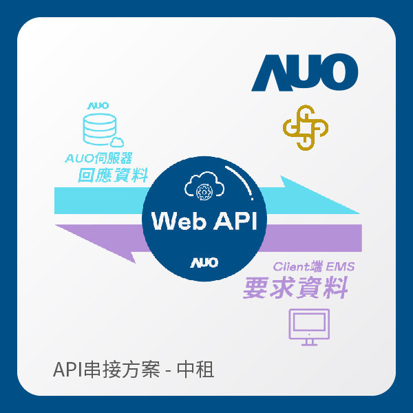 AUO API串接方案（拋出資料給中租） AUO PT电子(中文)官网光電 API串接方案（拋出資料給中租）